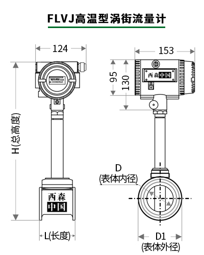 高溫型渦街流量計尺寸圖