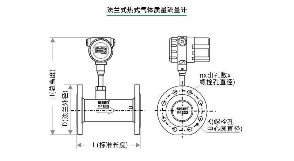 法蘭式熱式氣體質量流量計產品尺寸